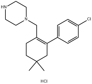 dihydrochlorid 1-((4'-chlór-5,5-dimetyl-3,4,5,6-tetrahydro-[1,1'-bifenyl]-2-yl)metyl)piperazínu