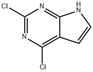 2,4-DICHLORO-7H-PYRROLO2,3-DPYRIMIDIN