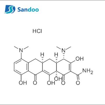 Koľko toho viete o hydrochloride minocyklínu?