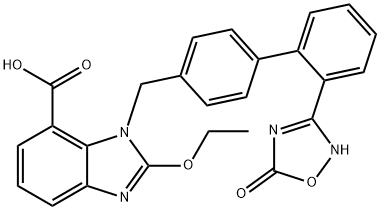 azilsartan