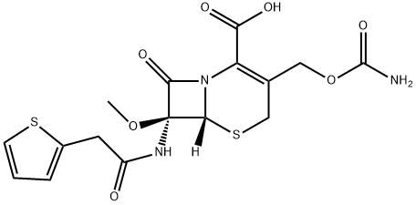 Cefoxitín