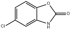 Chlorzoxazón