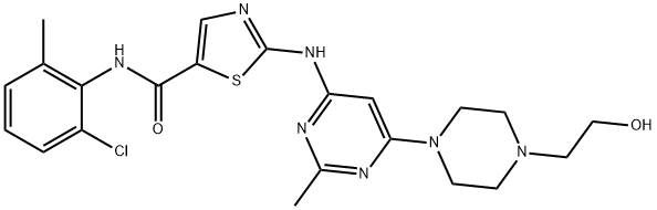 dasatinib