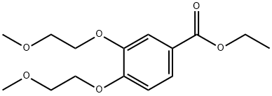 Etyl-3,4-bis(2-metoxyetoxy)benzoát