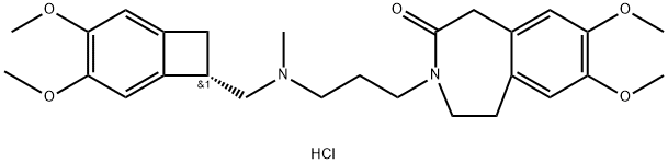 Ivabradín hydrochlorid