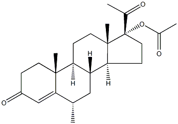Medroxyprogesterón acetát
