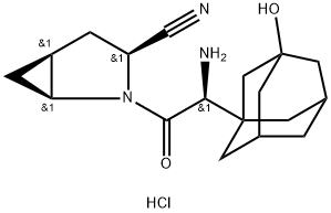 Saxagliptín hydrochlorid