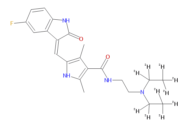 sunitinib