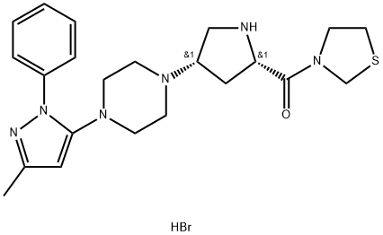 Teneligliptín hydrobromid