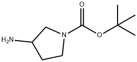terc-Butyl-3-aminopyrolidín-1-karboxylát